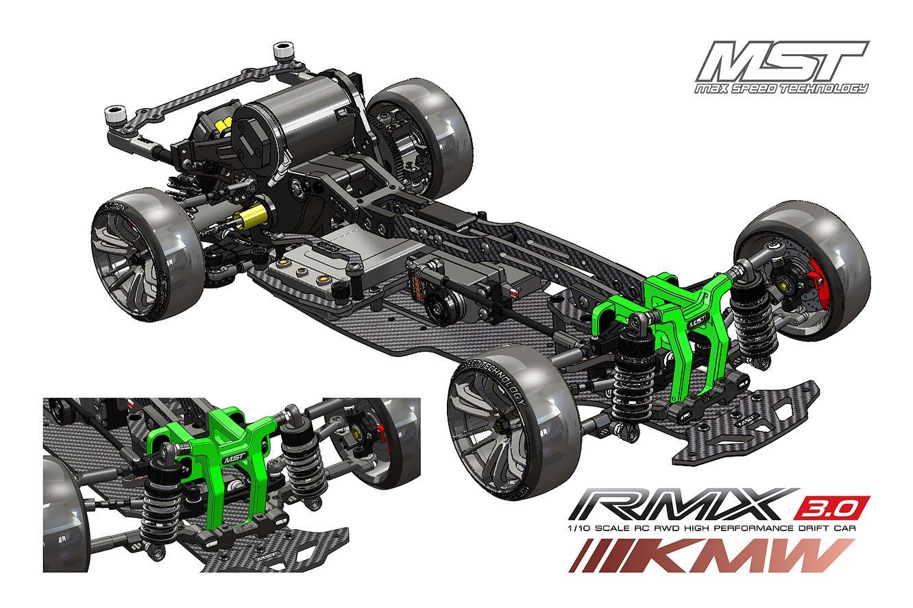 Mst rmx kmw 2025